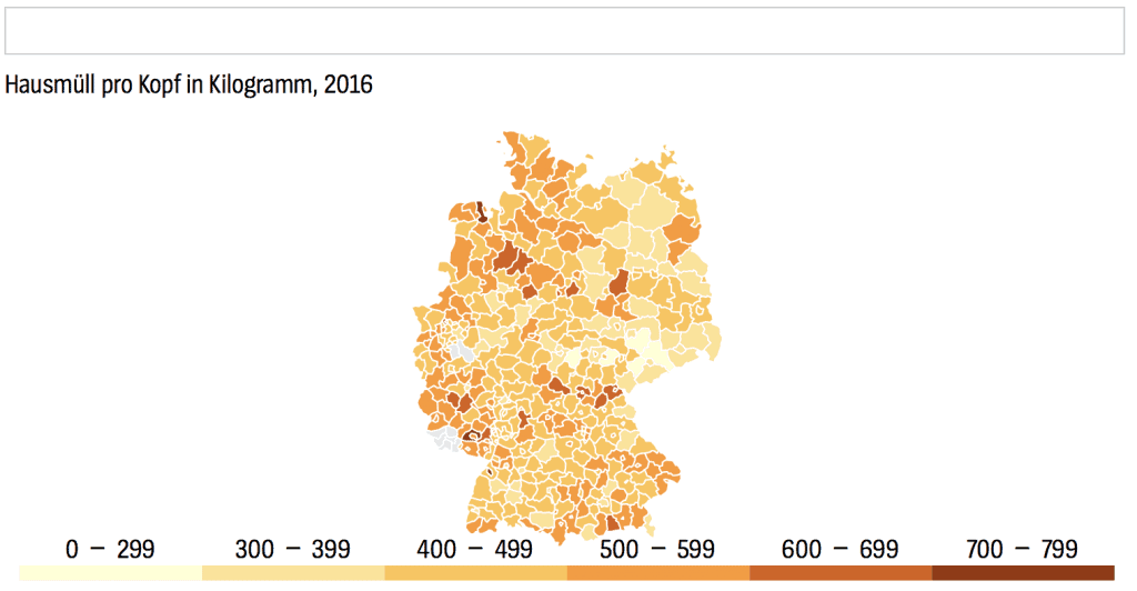 Plastik vermeiden – Hausmüll Deutschland