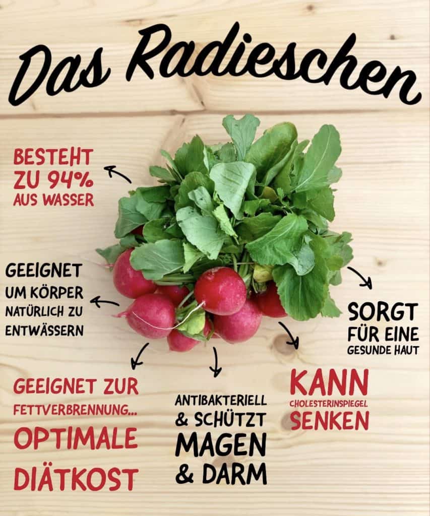 Deshalb sind Radieschen so gesund
